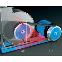 Лазерная центровка шкивов Easy-Laser D90