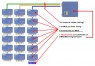 Анализатор вибраций VIBRONET Signalmaster